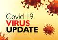 Confirmed cases of coronavirus in NHS Highland area rise by 17, but fewer Covid-19 patients now in hospital