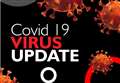 Another three coronavirus cases diagnosed in NHS Highland area